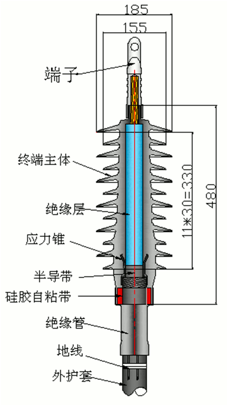 东升国际核材27.5kV预制户外终端.gif