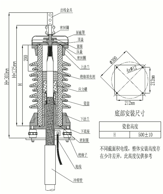 东升国际核材35kV瓷套管终端装配图.gif