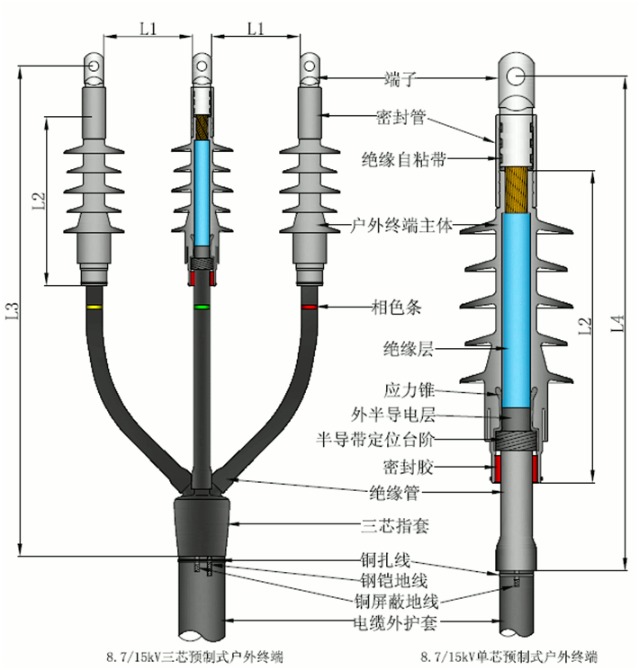 东升国际核材预制电缆终端结构图1.gif