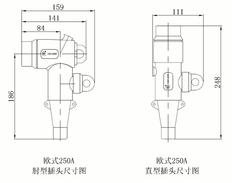 东升国际核材欧式250A可分离连接器结构尺寸.gif