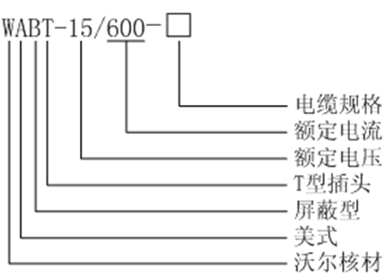 东升国际核材15kV美式600A-T型接头选型.gif