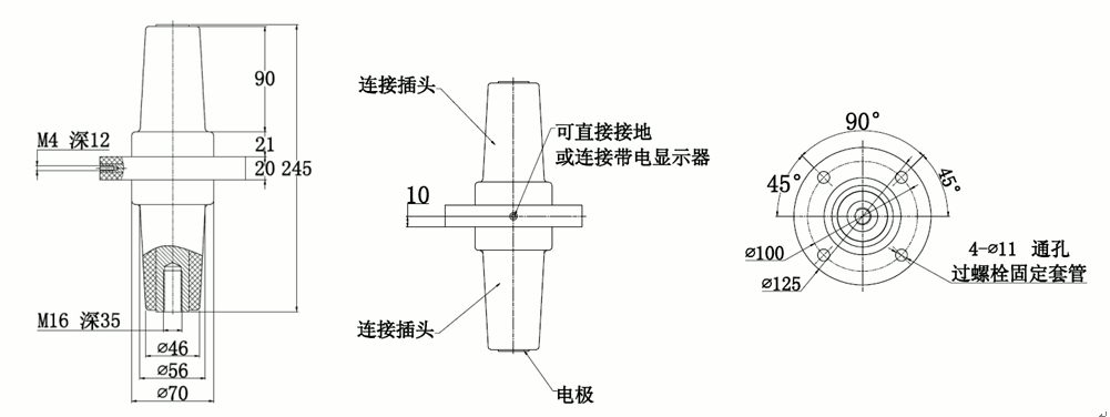东升国际核材双通套管结构图.gif